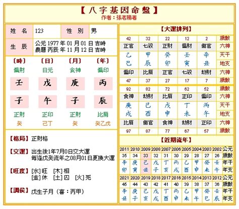 命盤屬性|〈劍靈命理網〉八字算命解析/行運論斷